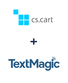 Einbindung von CS-Cart und TextMagic