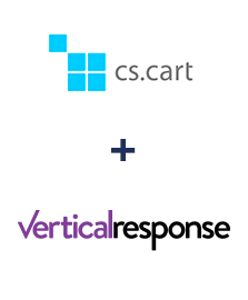 Einbindung von CS-Cart und VerticalResponse