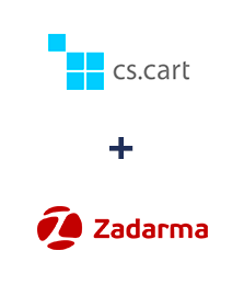 Einbindung von CS-Cart und Zadarma