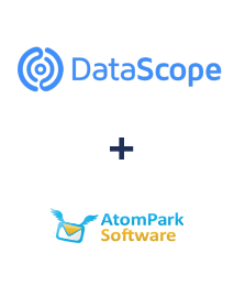 Einbindung von DataScope Forms und AtomPark