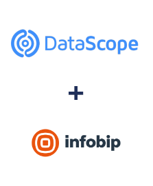 Einbindung von DataScope Forms und Infobip