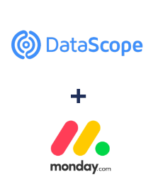 Einbindung von DataScope Forms und Monday.com