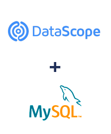 Einbindung von DataScope Forms und MySQL