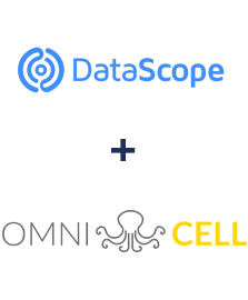 Einbindung von DataScope Forms und Omnicell