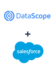 Einbindung von DataScope Forms und Salesforce CRM