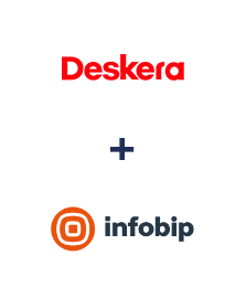 Einbindung von Deskera CRM und Infobip