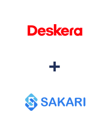 Einbindung von Deskera CRM und Sakari