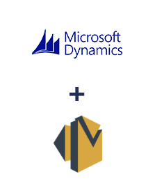 Einbindung von Microsoft Dynamics 365 und Amazon SES