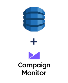 Einbindung von Amazon DynamoDB und Campaign Monitor