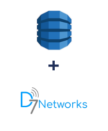 Einbindung von Amazon DynamoDB und D7 Networks