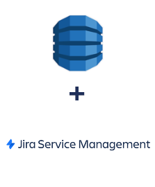 Einbindung von Amazon DynamoDB und Jira Service Management