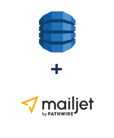 Einbindung von Amazon DynamoDB und Mailjet