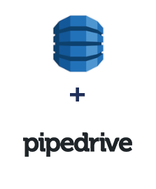 Einbindung von Amazon DynamoDB und Pipedrive