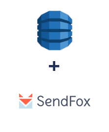Einbindung von Amazon DynamoDB und SendFox