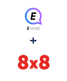 Einbindung von E-chat und 8x8