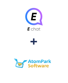 Einbindung von E-chat und AtomPark