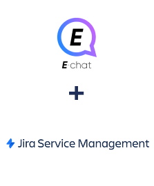 Einbindung von E-chat und Jira Service Management