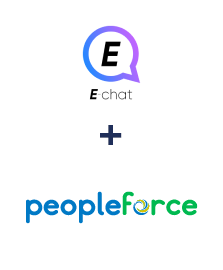 Einbindung von E-chat und PeopleForce