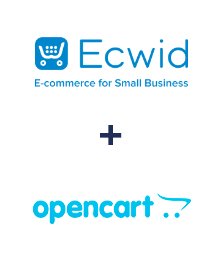 Einbindung von Ecwid und Opencart