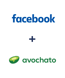 Einbindung von Facebook und Avochato