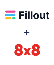 Einbindung von Fillout und 8x8