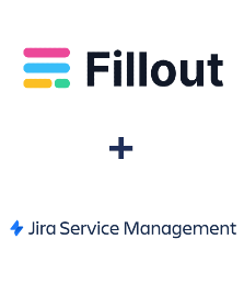 Einbindung von Fillout und Jira Service Management