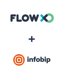 Einbindung von FlowXO und Infobip