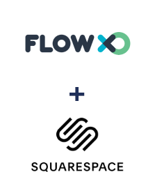 Einbindung von FlowXO und Squarespace