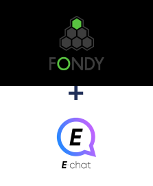 Einbindung von Fondy und E-chat