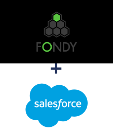 Einbindung von Fondy und Salesforce CRM