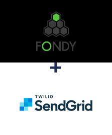 Einbindung von Fondy und SendGrid