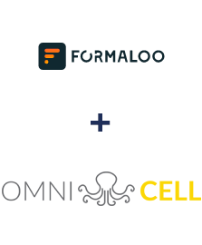 Einbindung von Formaloo und Omnicell