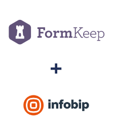 Einbindung von FormKeep und Infobip