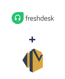Einbindung von Freshdesk und Amazon SES