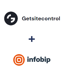 Einbindung von Getsitecontrol und Infobip