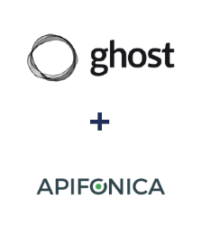 Einbindung von Ghost und Apifonica