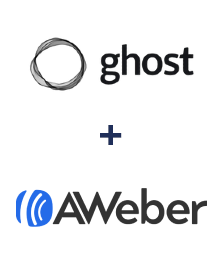 Einbindung von Ghost und AWeber