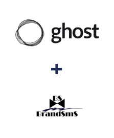 Einbindung von Ghost und BrandSMS 