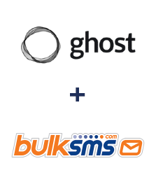 Einbindung von Ghost und BulkSMS