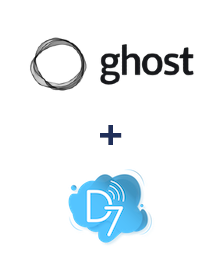 Einbindung von Ghost und D7 SMS