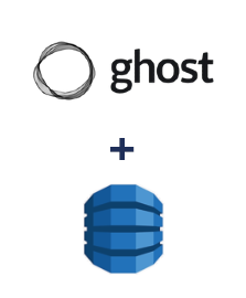 Einbindung von Ghost und Amazon DynamoDB