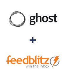 Einbindung von Ghost und FeedBlitz