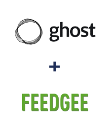 Einbindung von Ghost und Feedgee