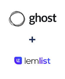 Einbindung von Ghost und Lemlist