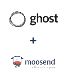 Einbindung von Ghost und Moosend