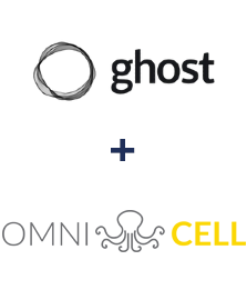 Einbindung von Ghost und Omnicell