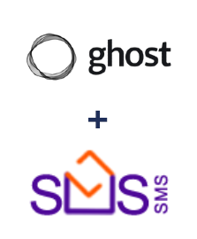 Einbindung von Ghost und SMS-SMS