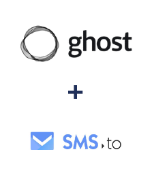 Einbindung von Ghost und SMS.to