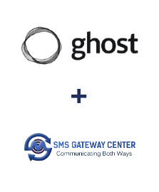 Einbindung von Ghost und SMSGateway