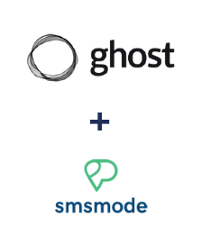 Einbindung von Ghost und smsmode